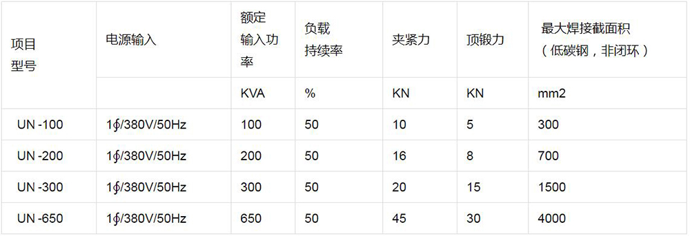 钢板闪光对芭乐视频污下载安装